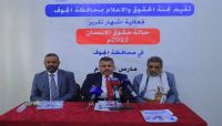 تقرير حقوقي يوثق 16 الف انتهاكا حوثيا في محافظة الجوف تقرير حقوقي يوثق 16 الف انتهاكا حوثيا في محافظة الجوف