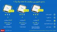 ما هو الفرق بين معالجات core i3 وi5 وi7؟